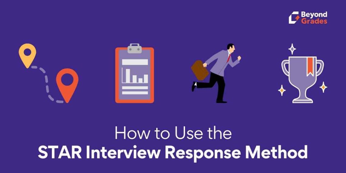 How To Use The STAR Interview Response Method – Beyond Grades – Online ...